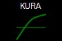 KURA